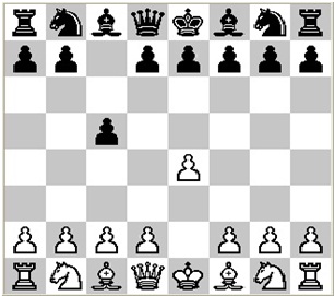 Chess Tips and Chess Middlegame theories 