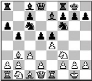 Middle Game in a chess