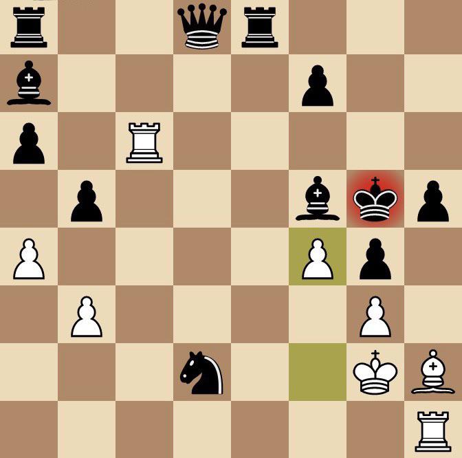 Rules of Chess: Check, Mate, and Stalemate