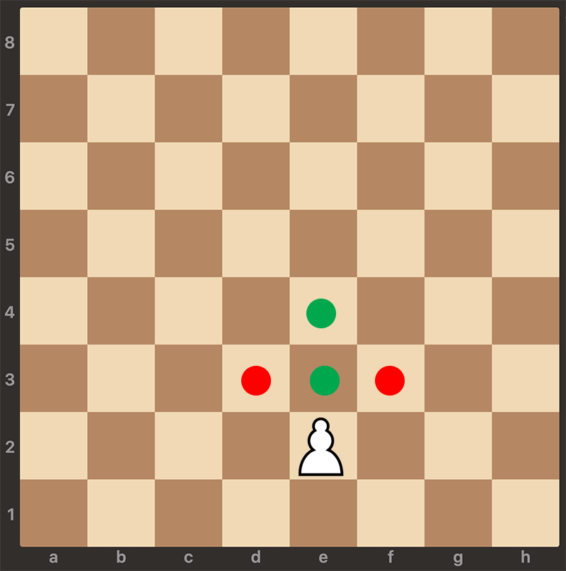 Initial position of the chess pieces where the first row with squares