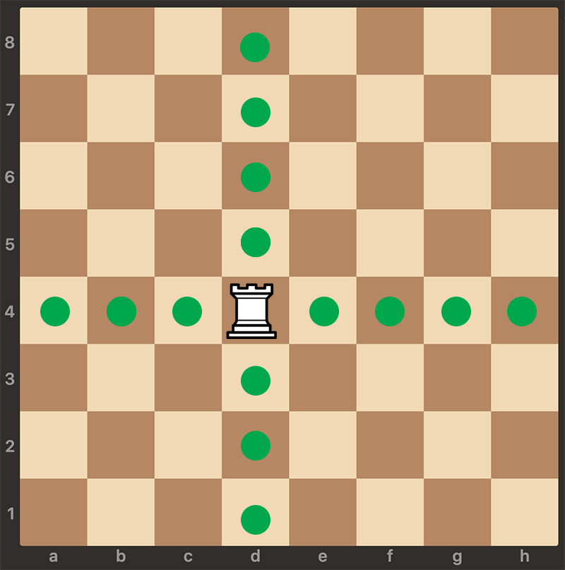 Chess Animated GIFs