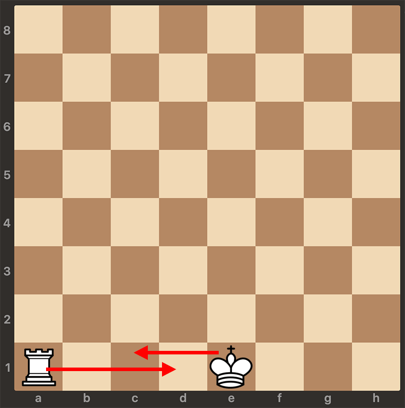 Next best move in algebraic chess notation black to move : r