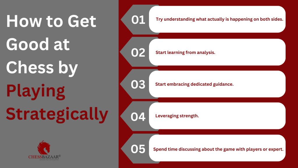 How to Get Good at Chess by Playing Strategically