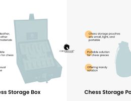 Difference between Chess Storage Box and Pouch