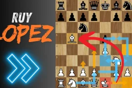 Ruy Lopez Tricks